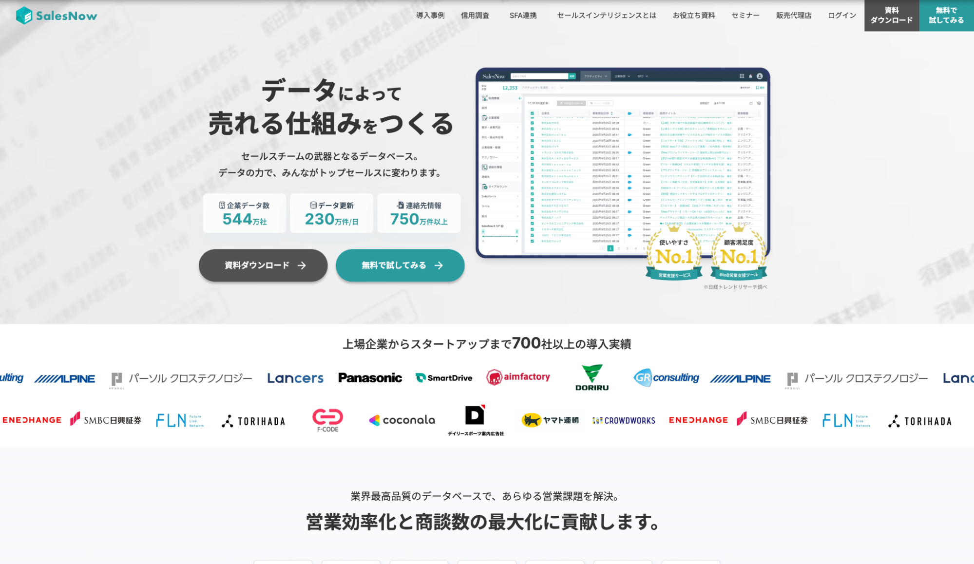 SalesNow