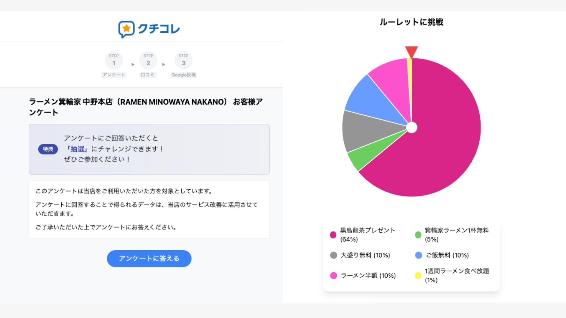 クチコレのアンケートとルーレット画面
