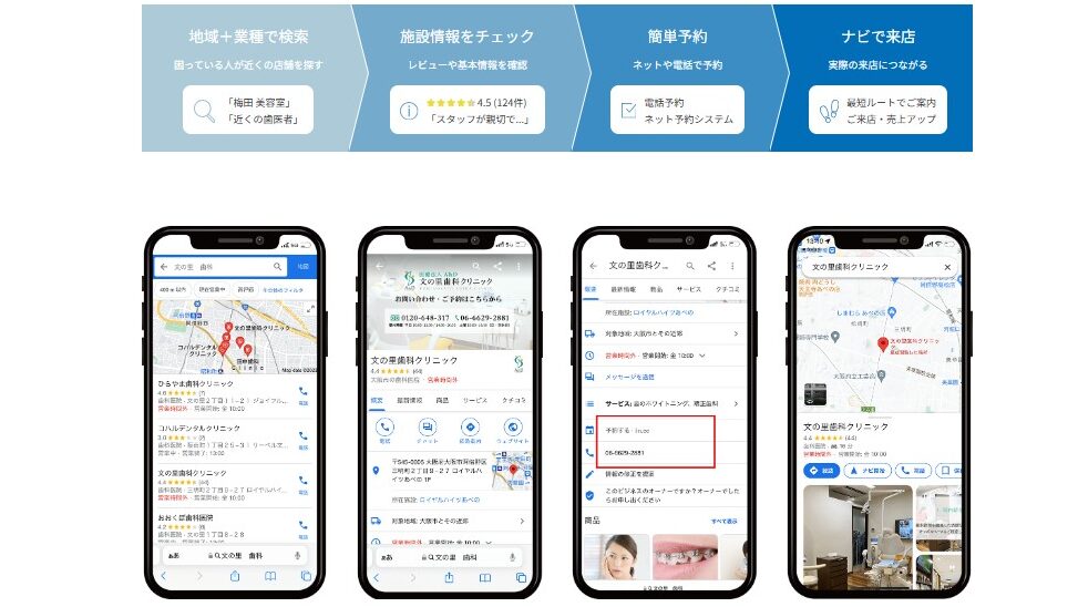 クチコレ　料金