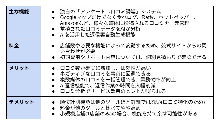 クチコレ　特徴