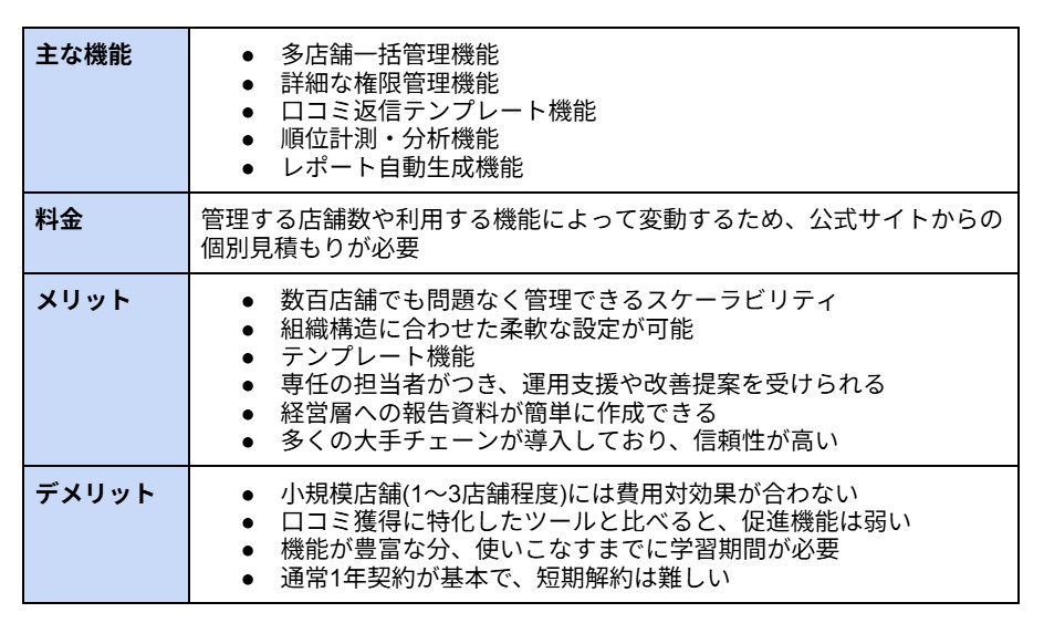 カンリー　特徴