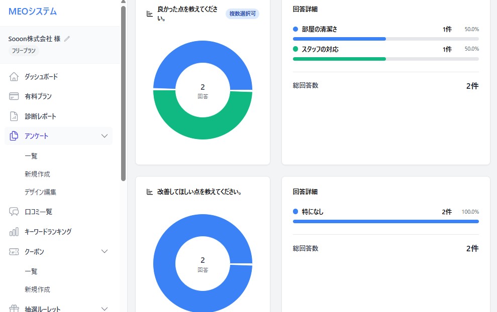 クチコレ　アンケート