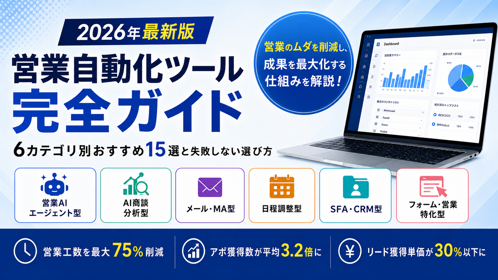 営業AI自動化ツール