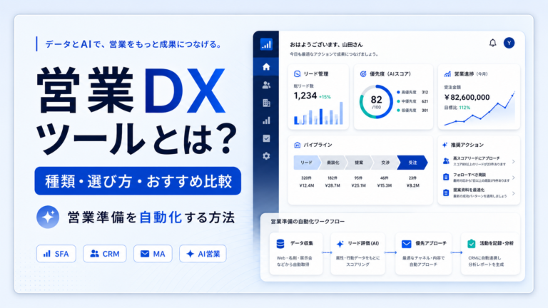 営業DXツールとは？種類・選び方・おすすめ比較のサムネイル